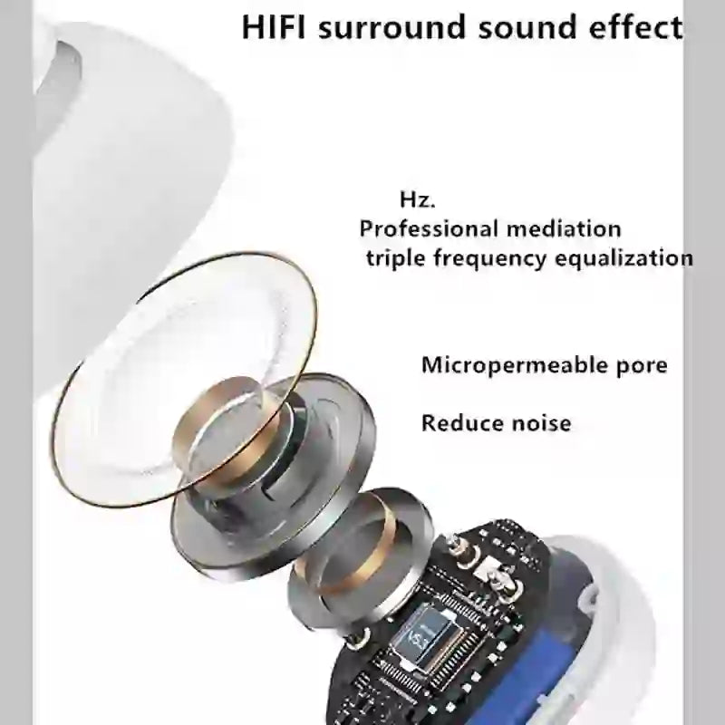Myaudiosounds Bluetooth Earbuds - HiFi Quality with Bluetooth 5.3 - MyAudioSounds
