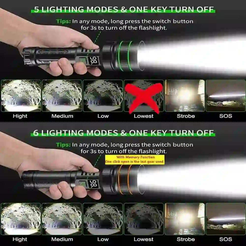 High-Power USB Rechargeable LED Spotlight - Bright, Portable, and Efficient - MyAudioSounds