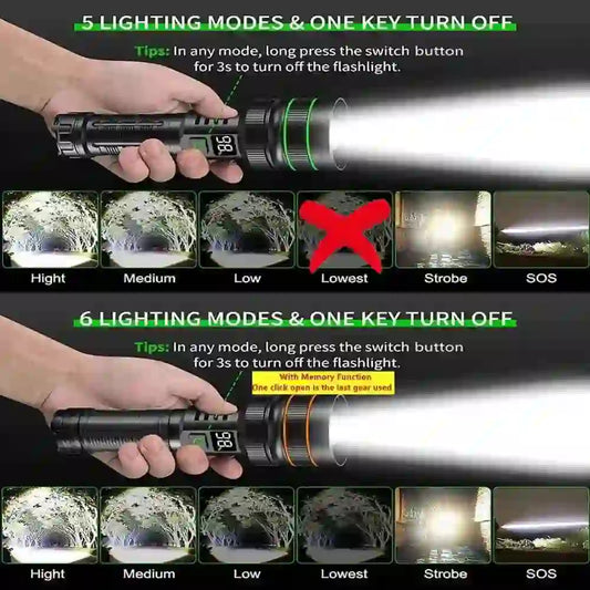High-Power USB Rechargeable LED Spotlight - Bright, Portable, and Efficient - MyAudioSounds
