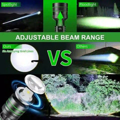 High-Power USB Rechargeable LED Spotlight - Bright, Portable, and Efficient - MyAudioSounds