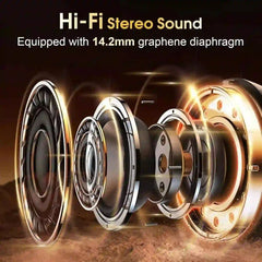Bluetooth Sports Earbuds with Deep Bass for Enhanced Sound and Performance - MyAudioSounds