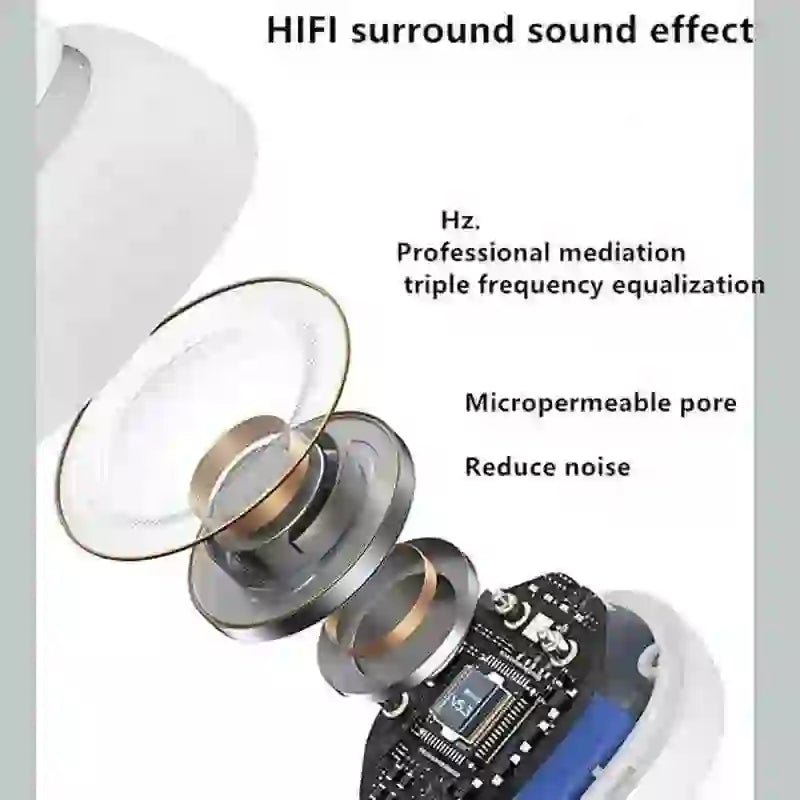 Myaudiosounds Bluetooth Earbuds - HiFi Quality with Bluetooth 5.3 - MyAudioSounds